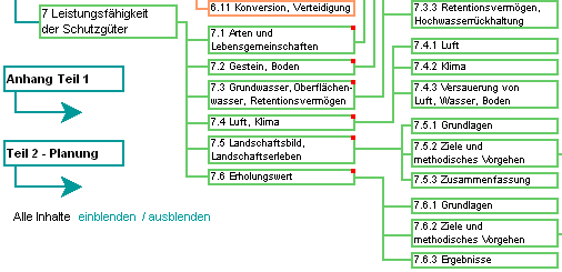 Bildschirm 6